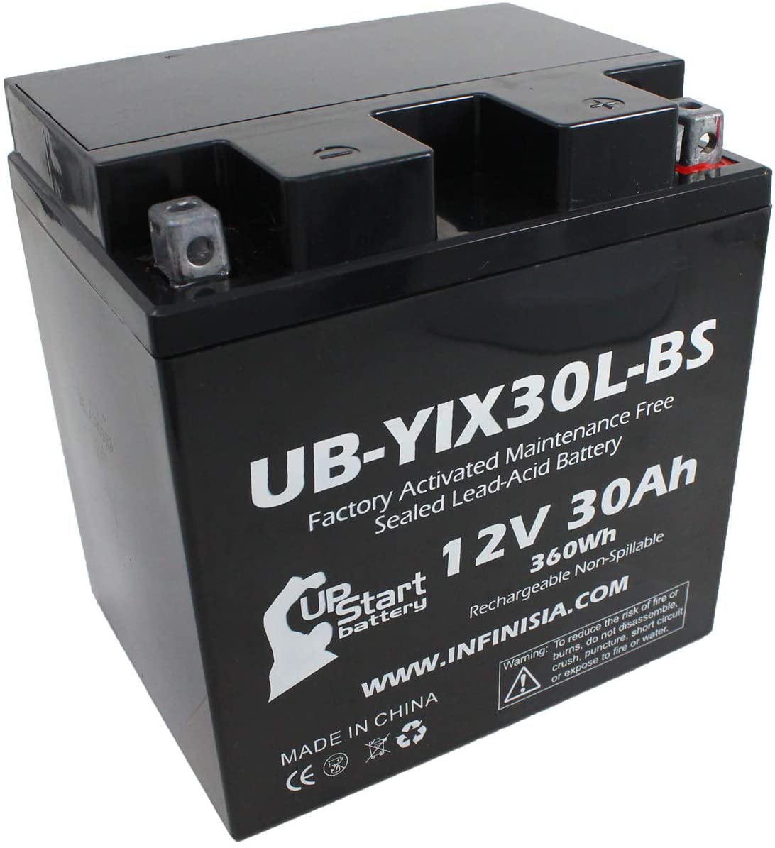 Replacement for YIX30L-BS Battery 12V 30AH SLA - Compatible with Moto Guzzi V7, 2014 Polaris Ranger, 2018 Polaris